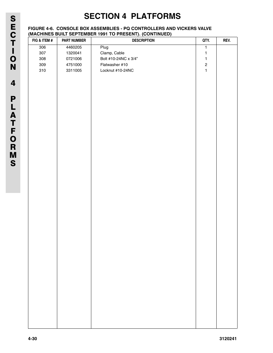 JLG 40H Parts Manual User Manual | Page 318 / 476