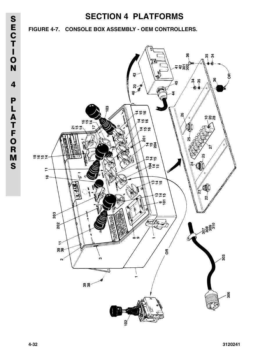 Figure 4-7. console box assembly - oem controllers | JLG 40H Parts Manual User Manual | Page 320 / 476
