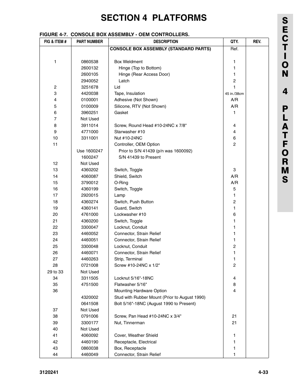 JLG 40H Parts Manual User Manual | Page 321 / 476