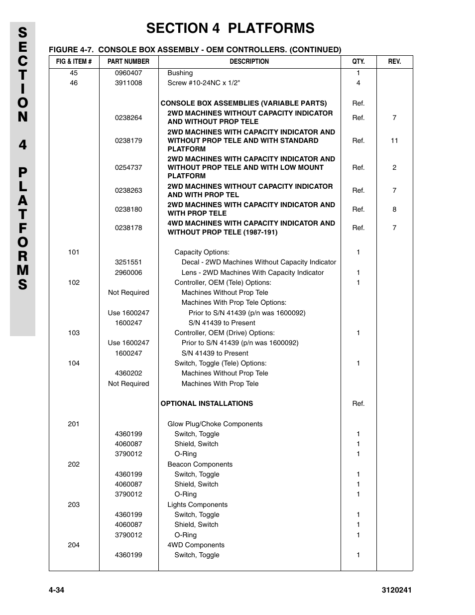 JLG 40H Parts Manual User Manual | Page 322 / 476
