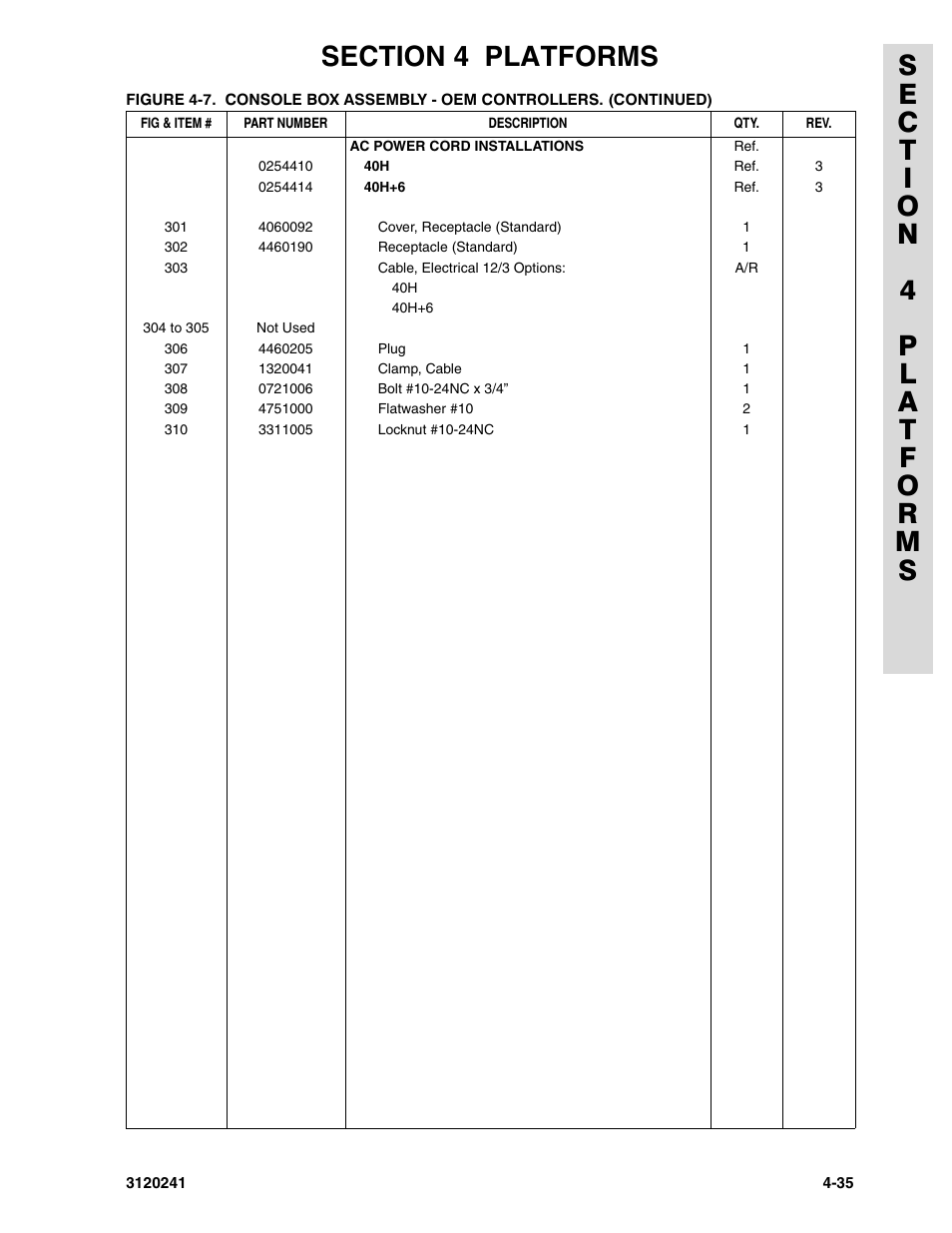 JLG 40H Parts Manual User Manual | Page 323 / 476