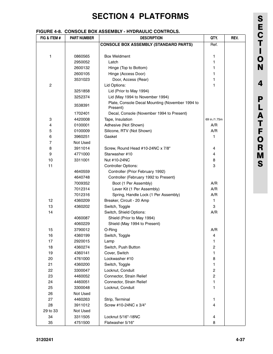 JLG 40H Parts Manual User Manual | Page 325 / 476