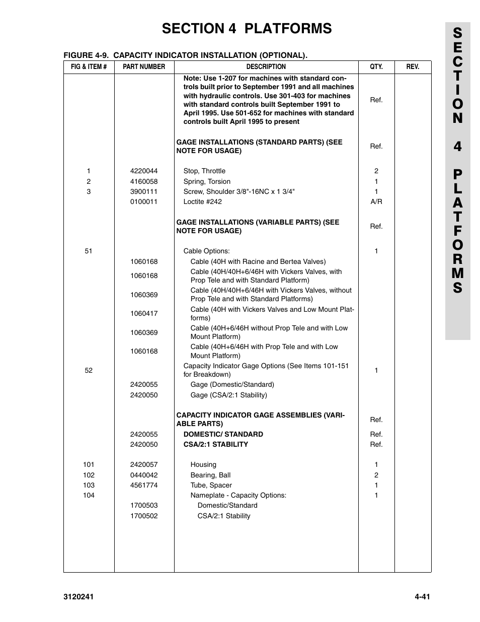 JLG 40H Parts Manual User Manual | Page 329 / 476