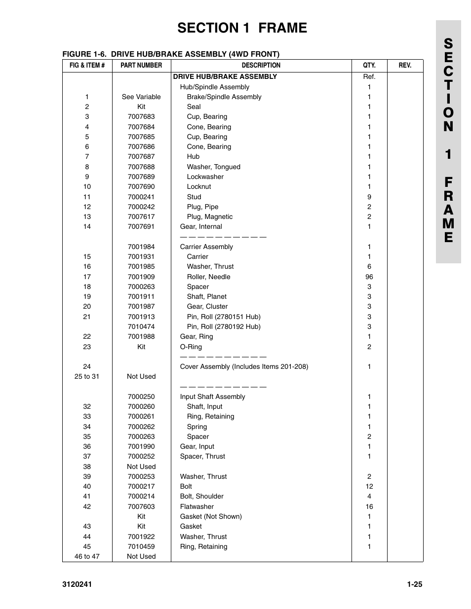 JLG 40H Parts Manual User Manual | Page 33 / 476