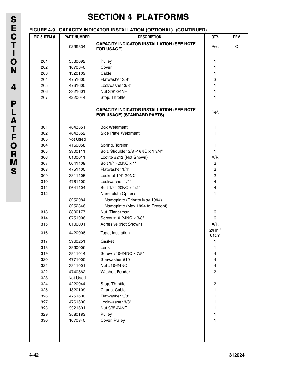 JLG 40H Parts Manual User Manual | Page 330 / 476