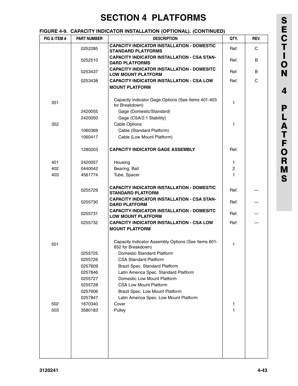 JLG 40H Parts Manual User Manual | Page 331 / 476