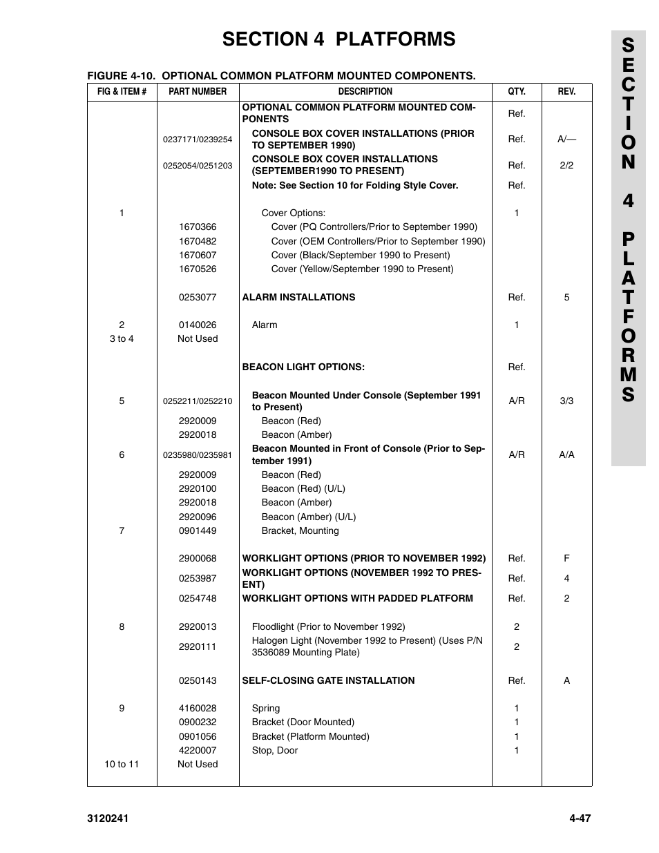JLG 40H Parts Manual User Manual | Page 335 / 476