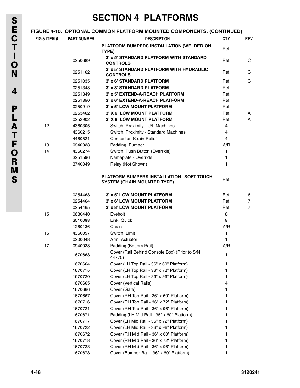 JLG 40H Parts Manual User Manual | Page 336 / 476
