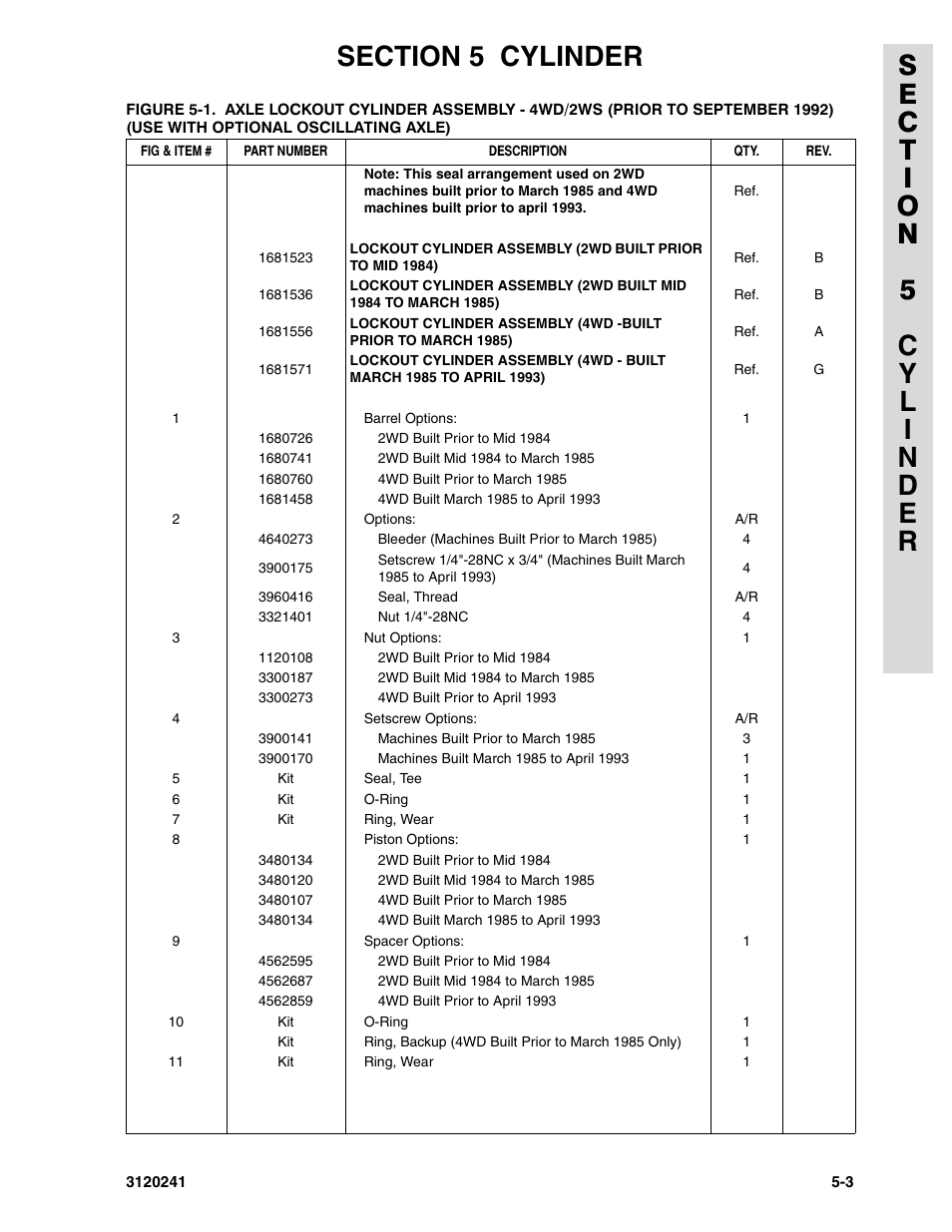 JLG 40H Parts Manual User Manual | Page 341 / 476