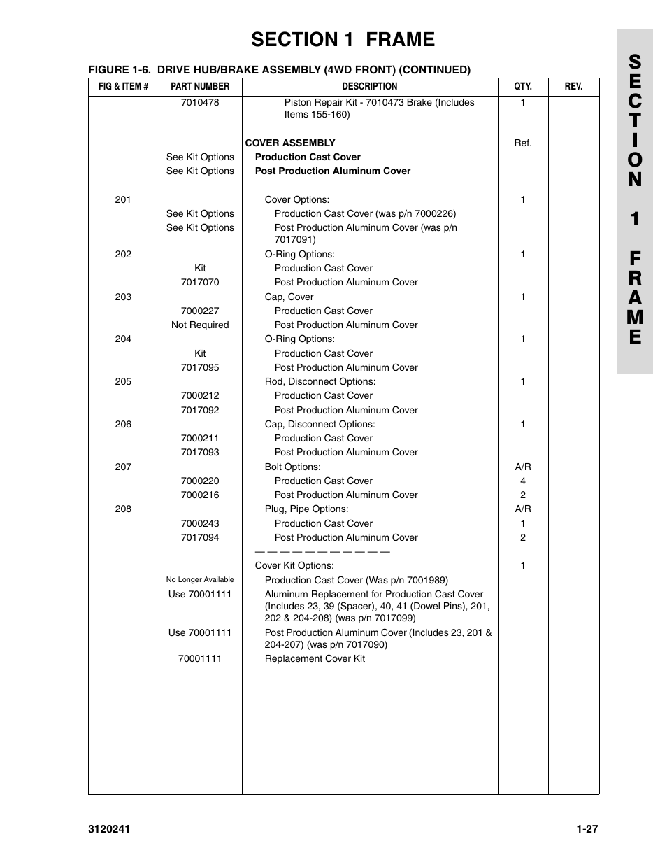 JLG 40H Parts Manual User Manual | Page 35 / 476