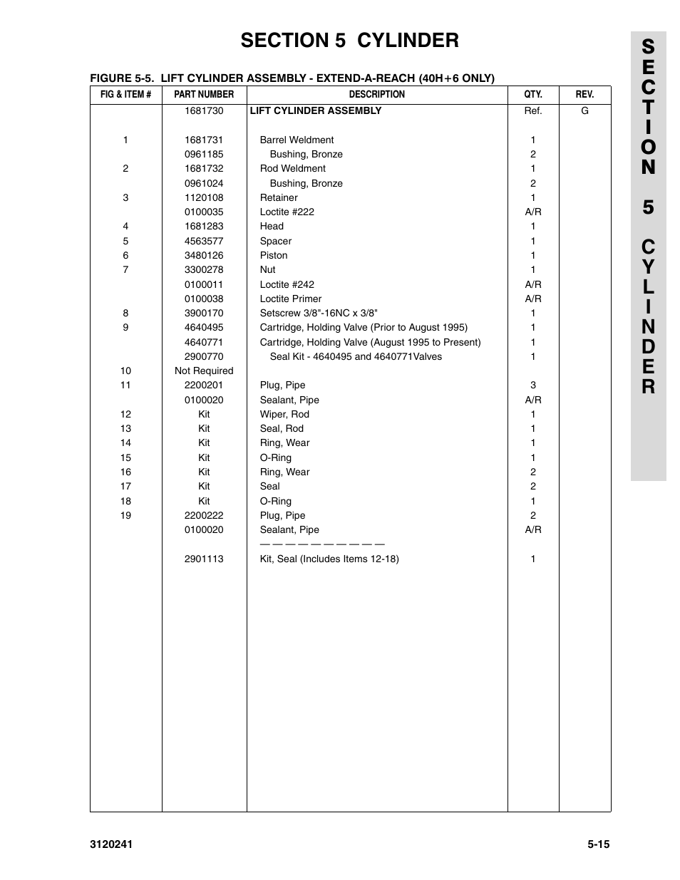 JLG 40H Parts Manual User Manual | Page 353 / 476