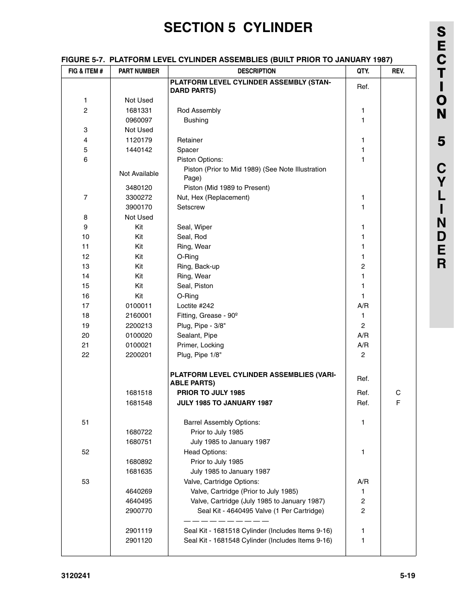 JLG 40H Parts Manual User Manual | Page 357 / 476