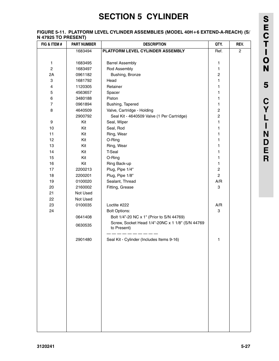 JLG 40H Parts Manual User Manual | Page 365 / 476