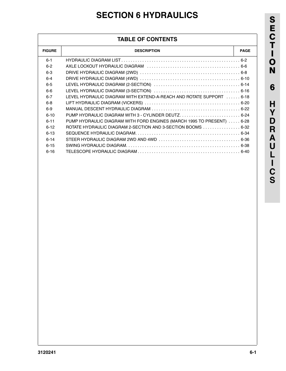 Section 6 hydraulics, Section 6 - hydraulics -1 | JLG 40H Parts Manual User Manual | Page 381 / 476