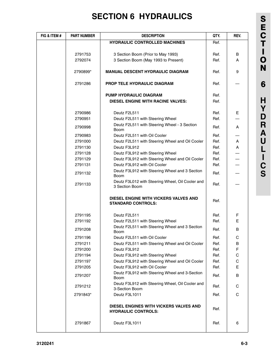 JLG 40H Parts Manual User Manual | Page 383 / 476
