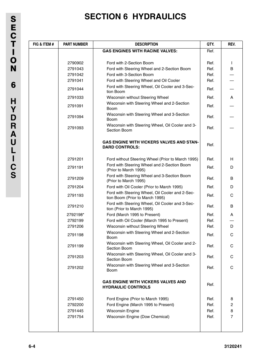 JLG 40H Parts Manual User Manual | Page 384 / 476
