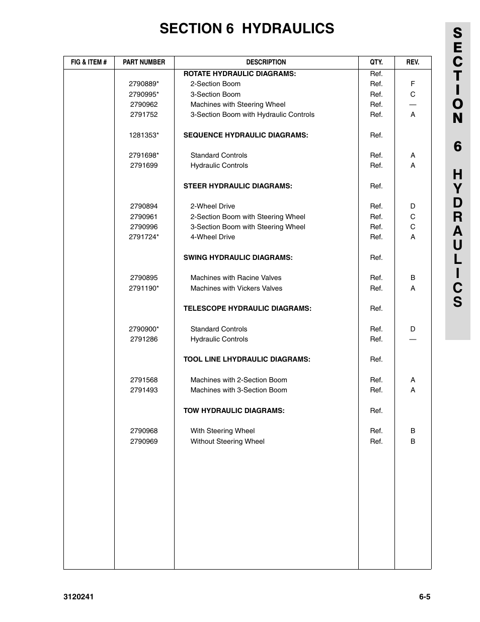 JLG 40H Parts Manual User Manual | Page 385 / 476