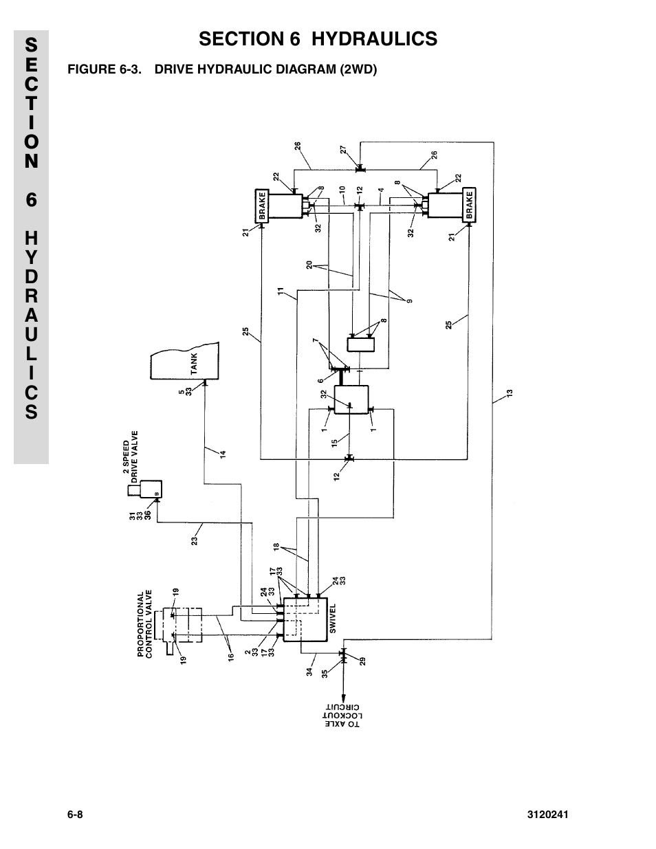 Figure 6-3. drive hydraulic diagram (2wd) | JLG 40H Parts Manual User Manual | Page 388 / 476