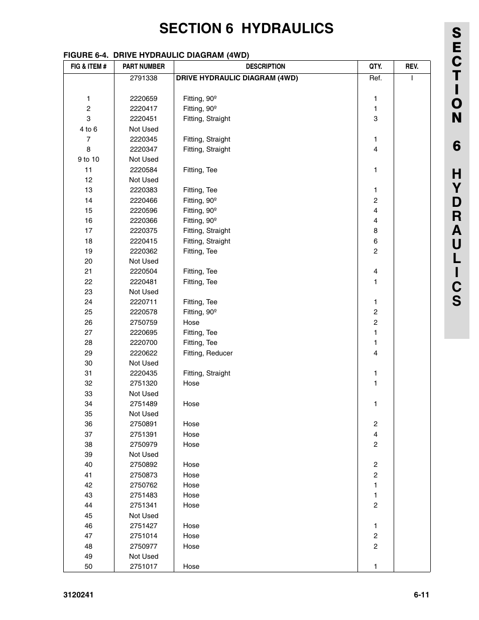 JLG 40H Parts Manual User Manual | Page 391 / 476