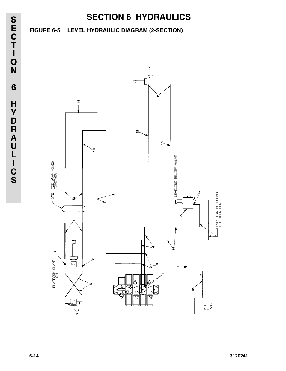 Figure 6-5. level hydraulic diagram (2-section) | JLG 40H Parts Manual User Manual | Page 394 / 476