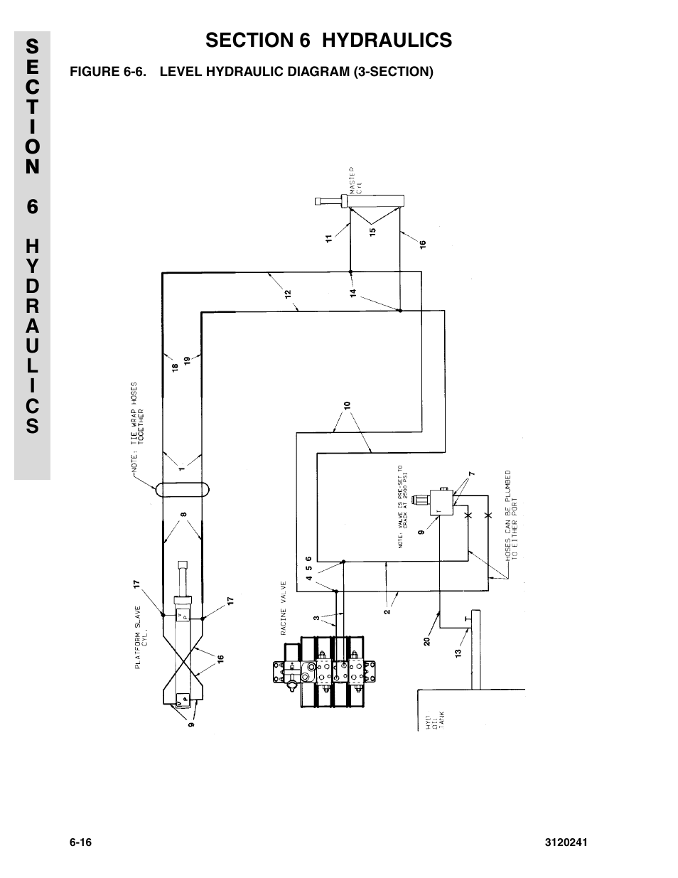 Figure 6-6. level hydraulic diagram (3-section) | JLG 40H Parts Manual User Manual | Page 396 / 476