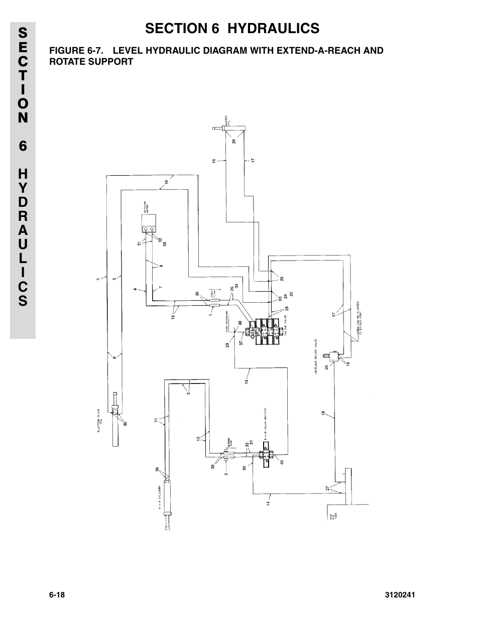 JLG 40H Parts Manual User Manual | Page 398 / 476