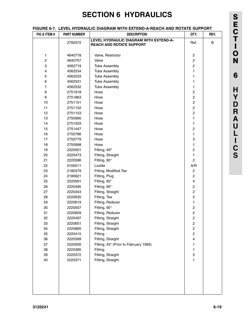 JLG 40H Parts Manual User Manual | Page 399 / 476
