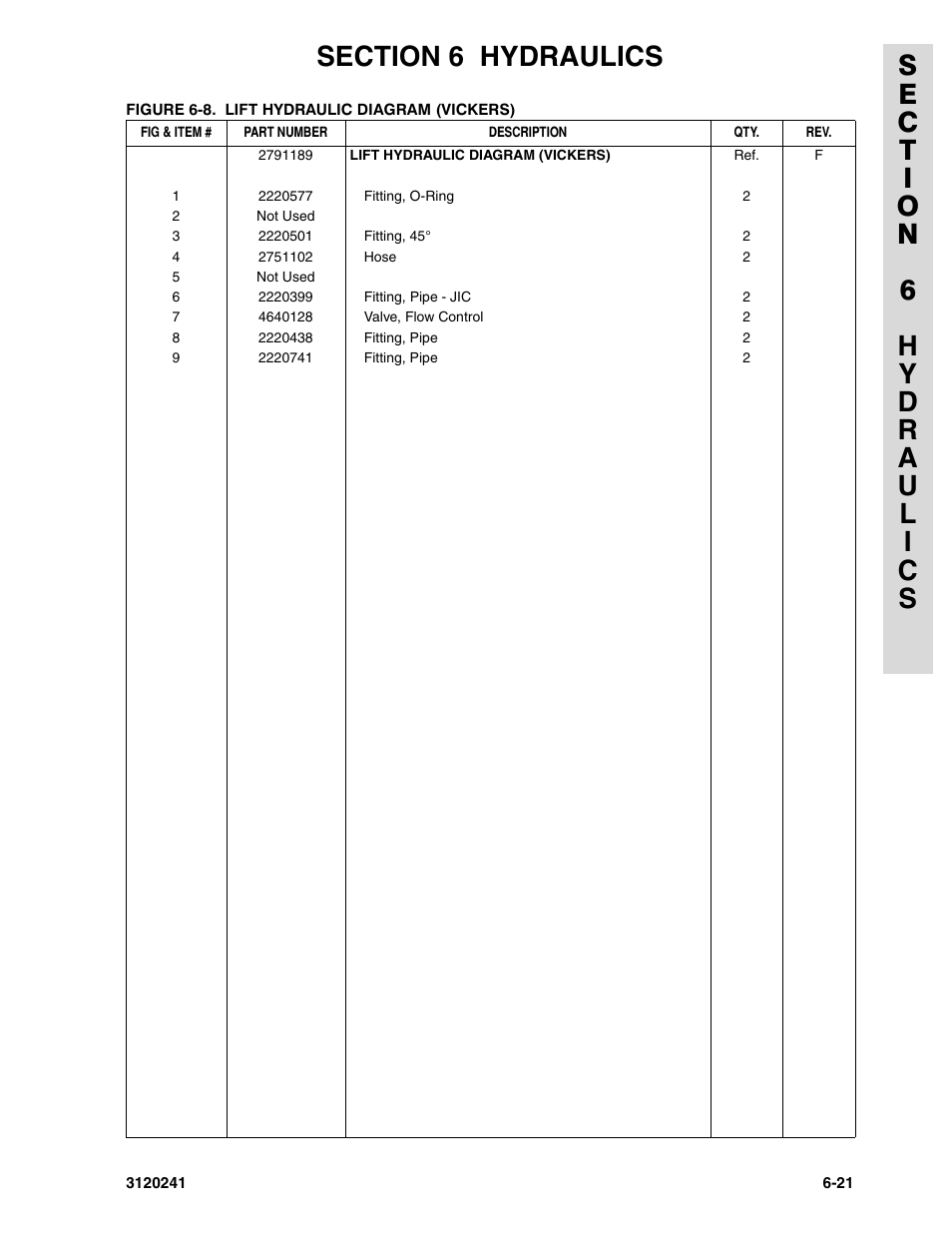 JLG 40H Parts Manual User Manual | Page 401 / 476