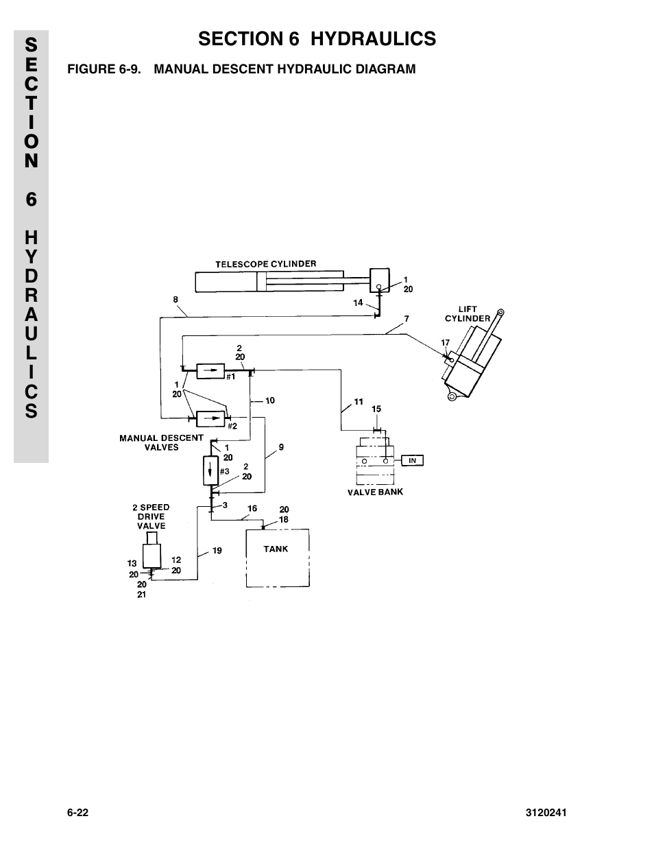 Figure 6-9. manual descent hydraulic diagram | JLG 40H Parts Manual User Manual | Page 402 / 476