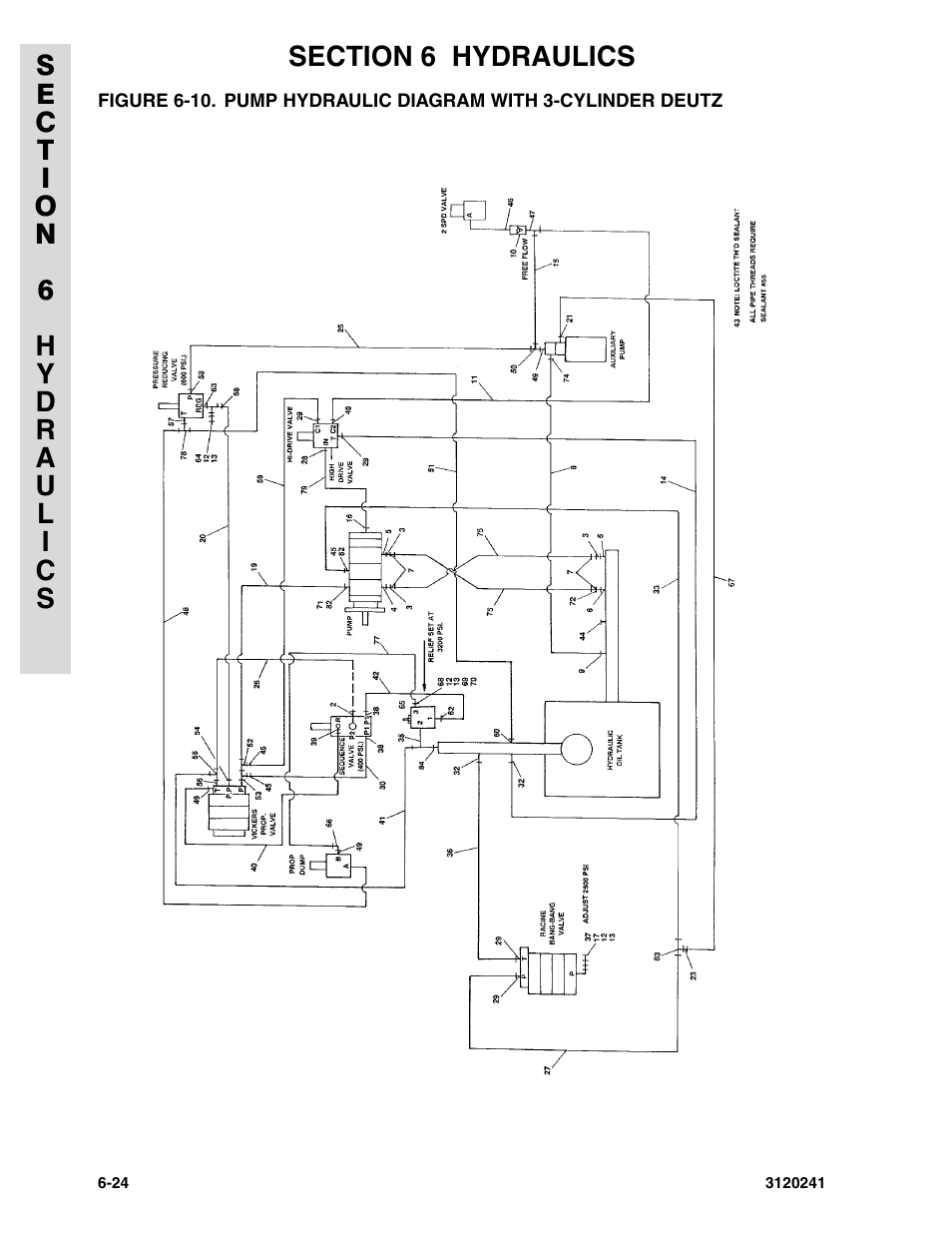 JLG 40H Parts Manual User Manual | Page 404 / 476