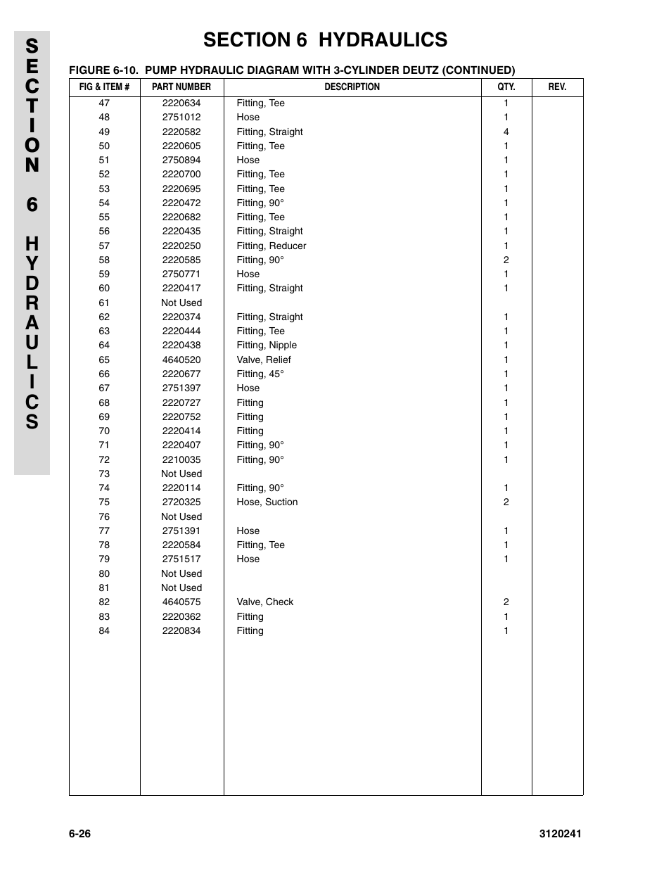 JLG 40H Parts Manual User Manual | Page 406 / 476