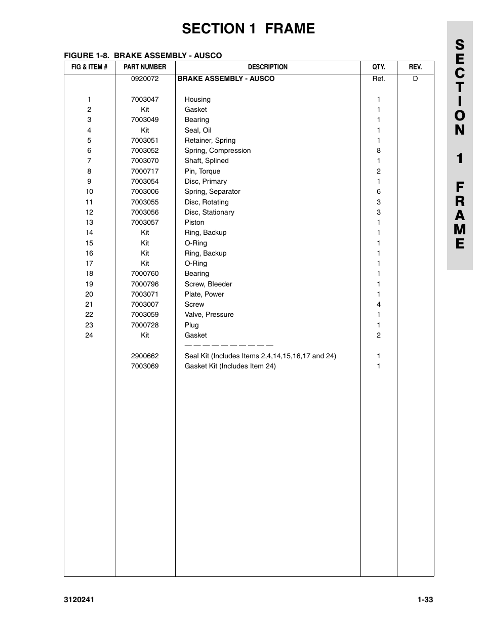 JLG 40H Parts Manual User Manual | Page 41 / 476