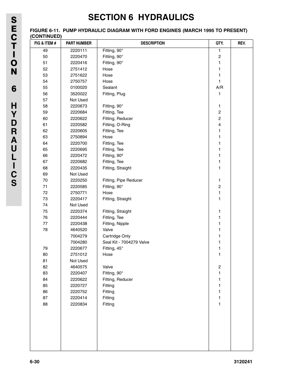 JLG 40H Parts Manual User Manual | Page 410 / 476