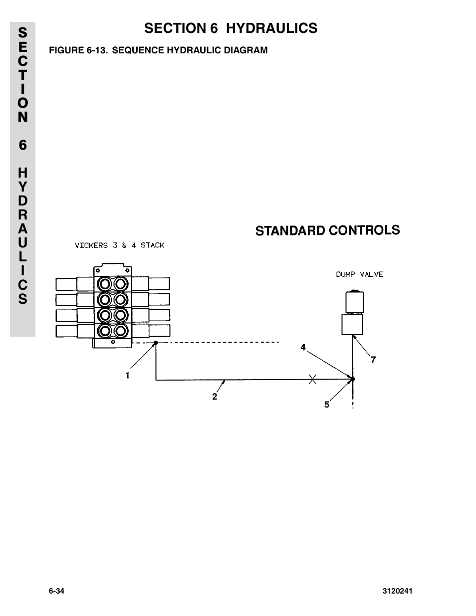 Figure 6-13. sequence hydraulic diagram | JLG 40H Parts Manual User Manual | Page 414 / 476