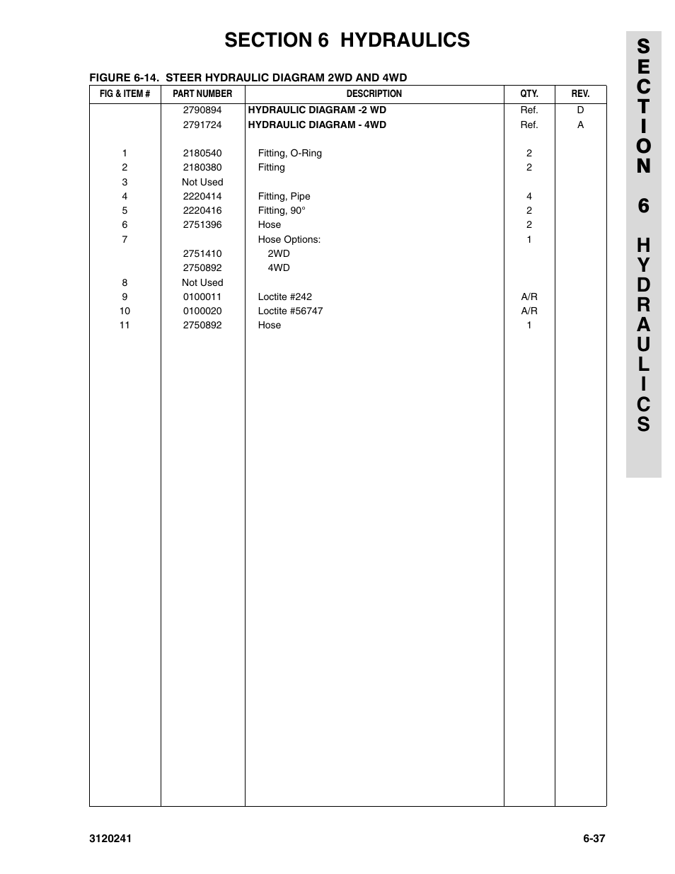 JLG 40H Parts Manual User Manual | Page 417 / 476