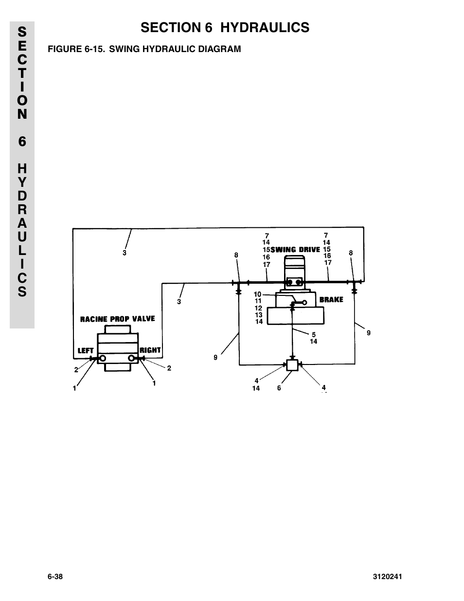 Figure 6-15. swing hydraulic diagram | JLG 40H Parts Manual User Manual | Page 418 / 476