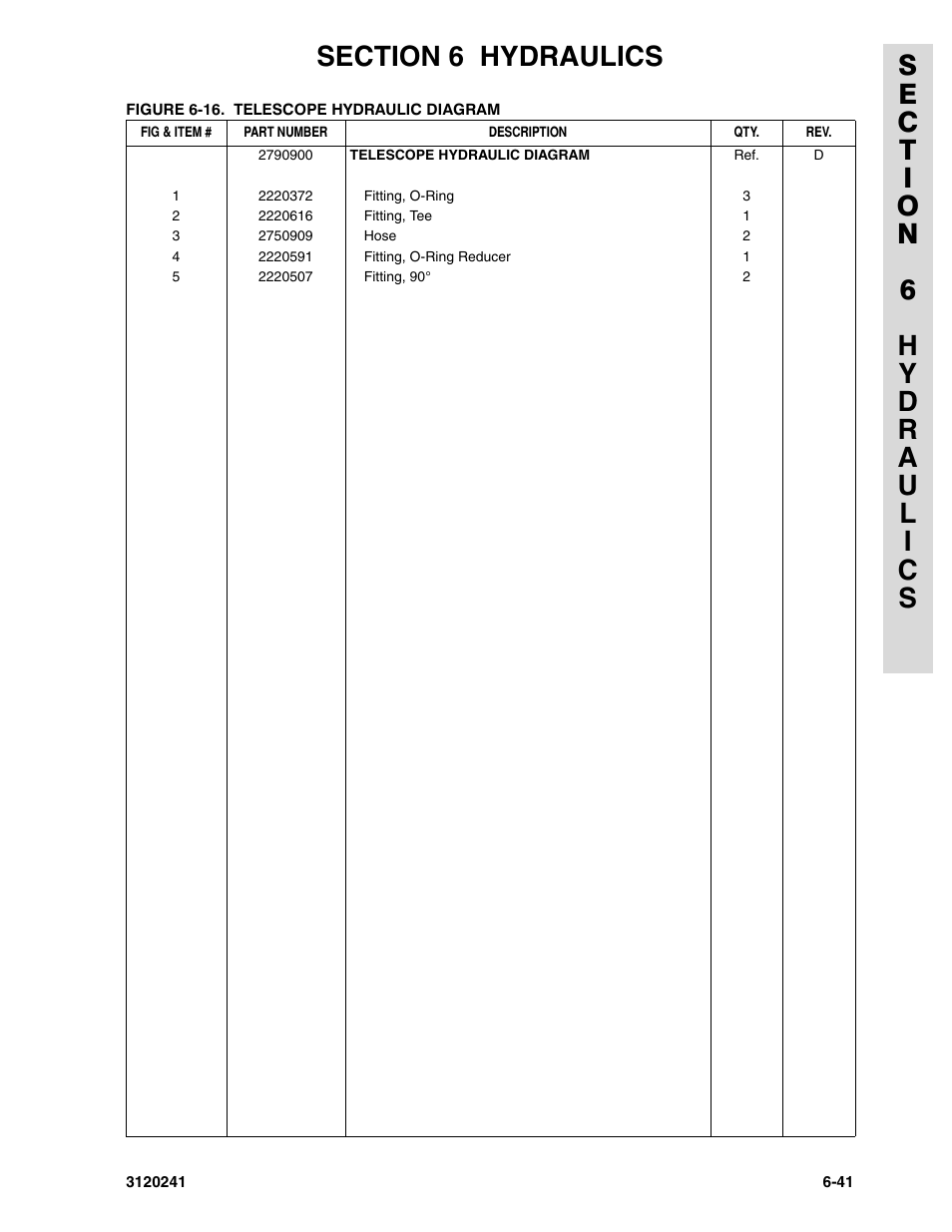 JLG 40H Parts Manual User Manual | Page 421 / 476