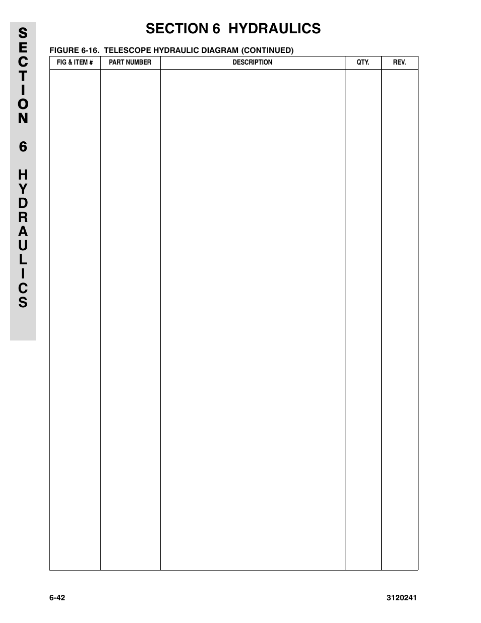 JLG 40H Parts Manual User Manual | Page 422 / 476