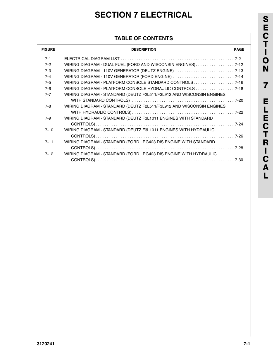 Section 7 electrical, Section 7 - electrical -1 | JLG 40H Parts Manual User Manual | Page 423 / 476