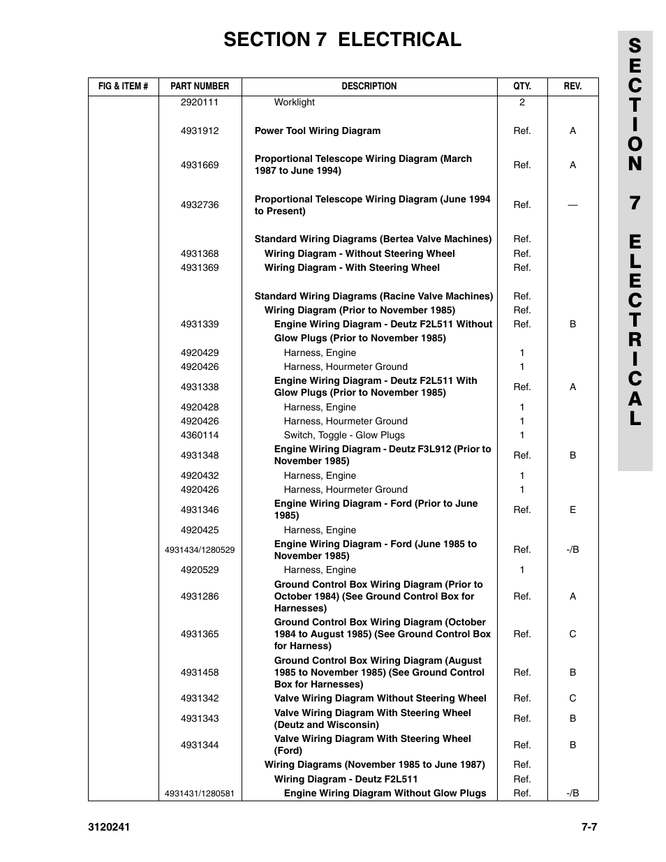 JLG 40H Parts Manual User Manual | Page 429 / 476