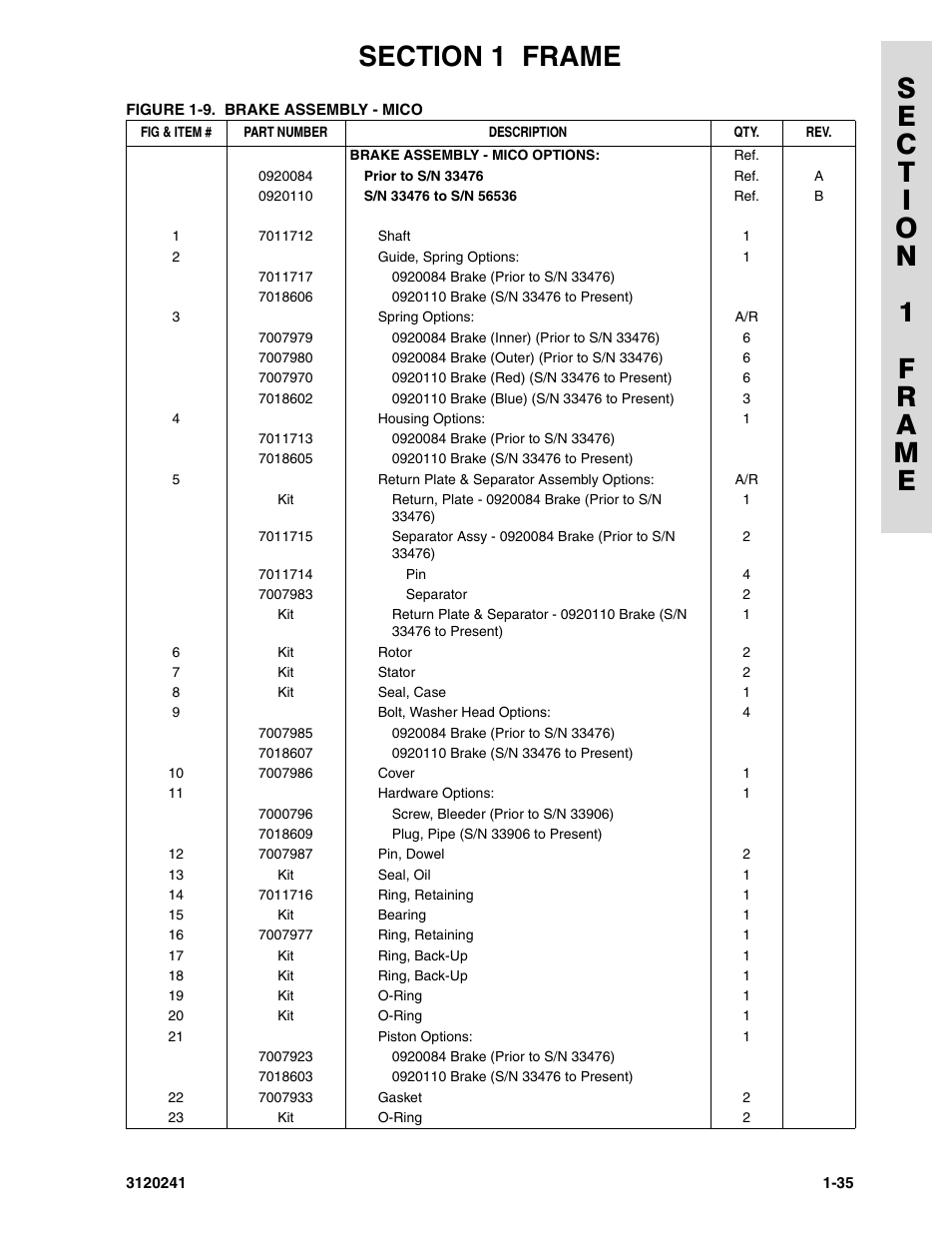 JLG 40H Parts Manual User Manual | Page 43 / 476
