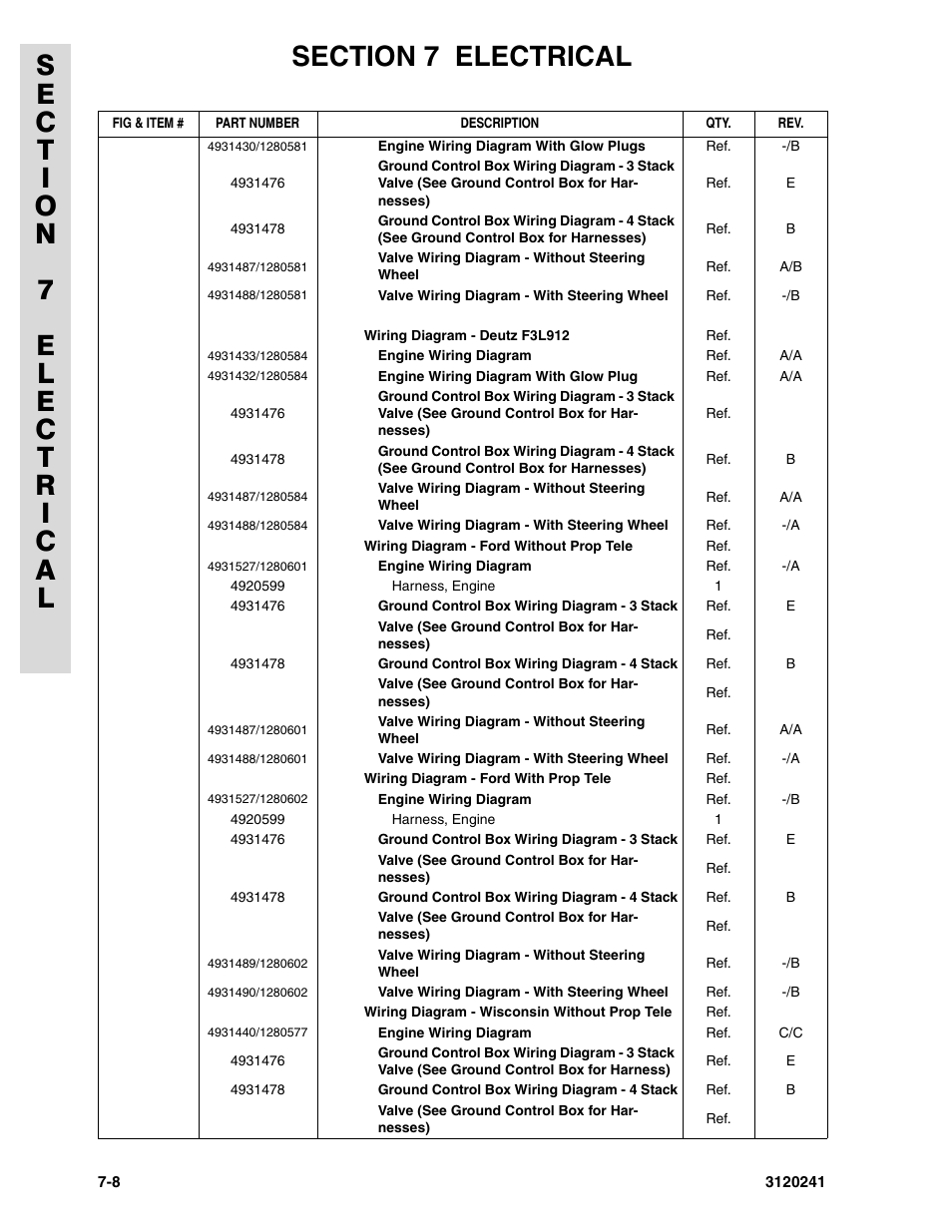 JLG 40H Parts Manual User Manual | Page 430 / 476