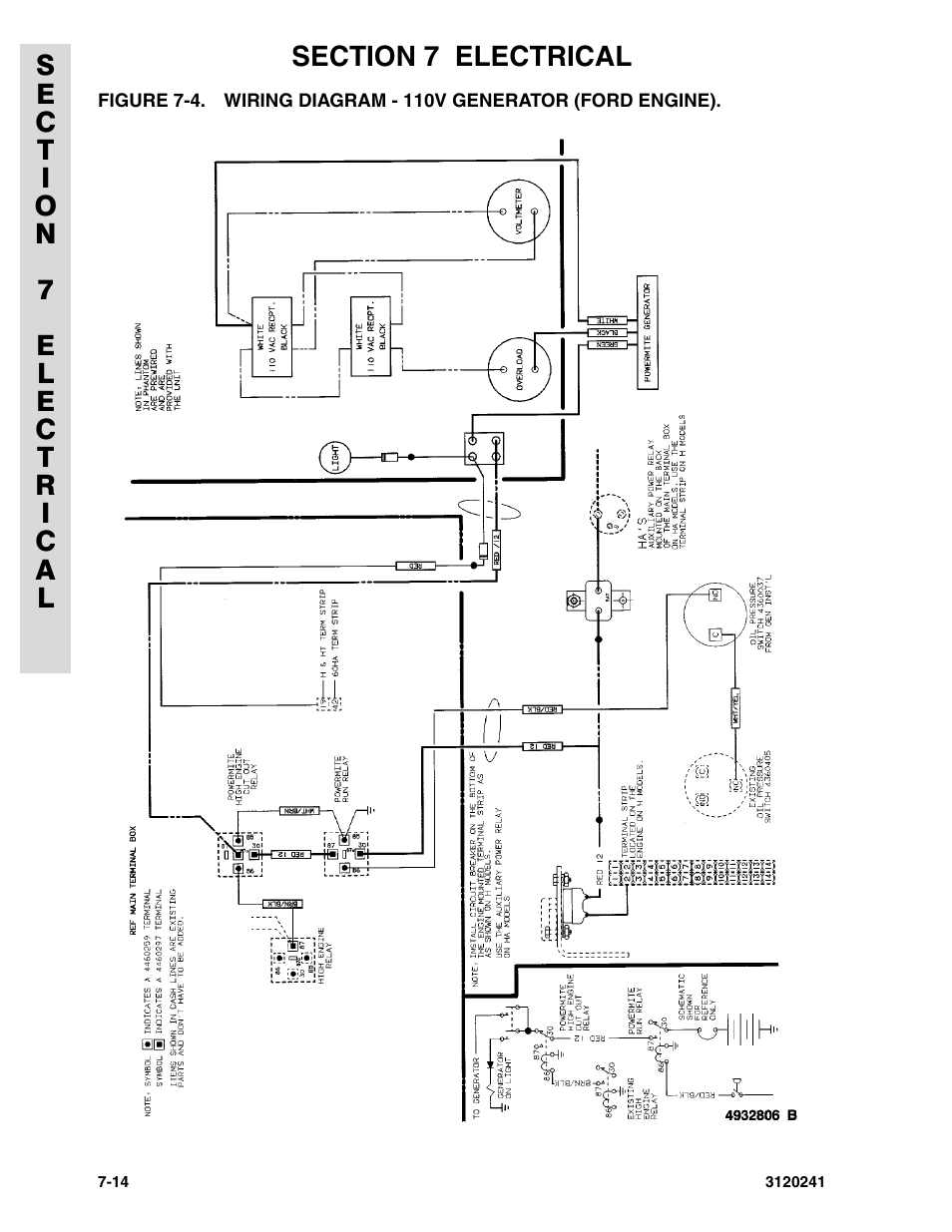 Wiring diagram - 110v generator (ford engine) -14 | JLG 40H Parts Manual User Manual | Page 436 / 476