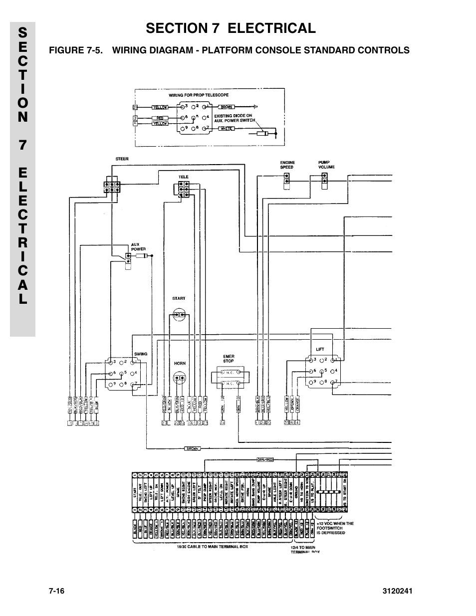 JLG 40H Parts Manual User Manual | Page 438 / 476