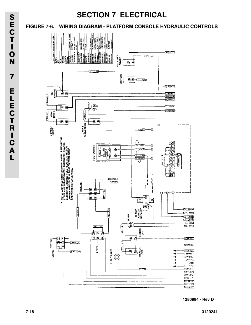 JLG 40H Parts Manual User Manual | Page 440 / 476