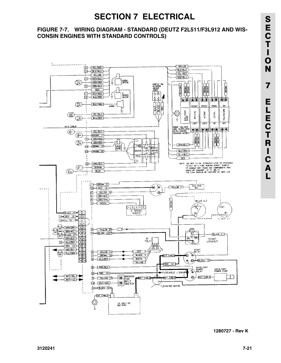 JLG 40H Parts Manual User Manual | Page 443 / 476