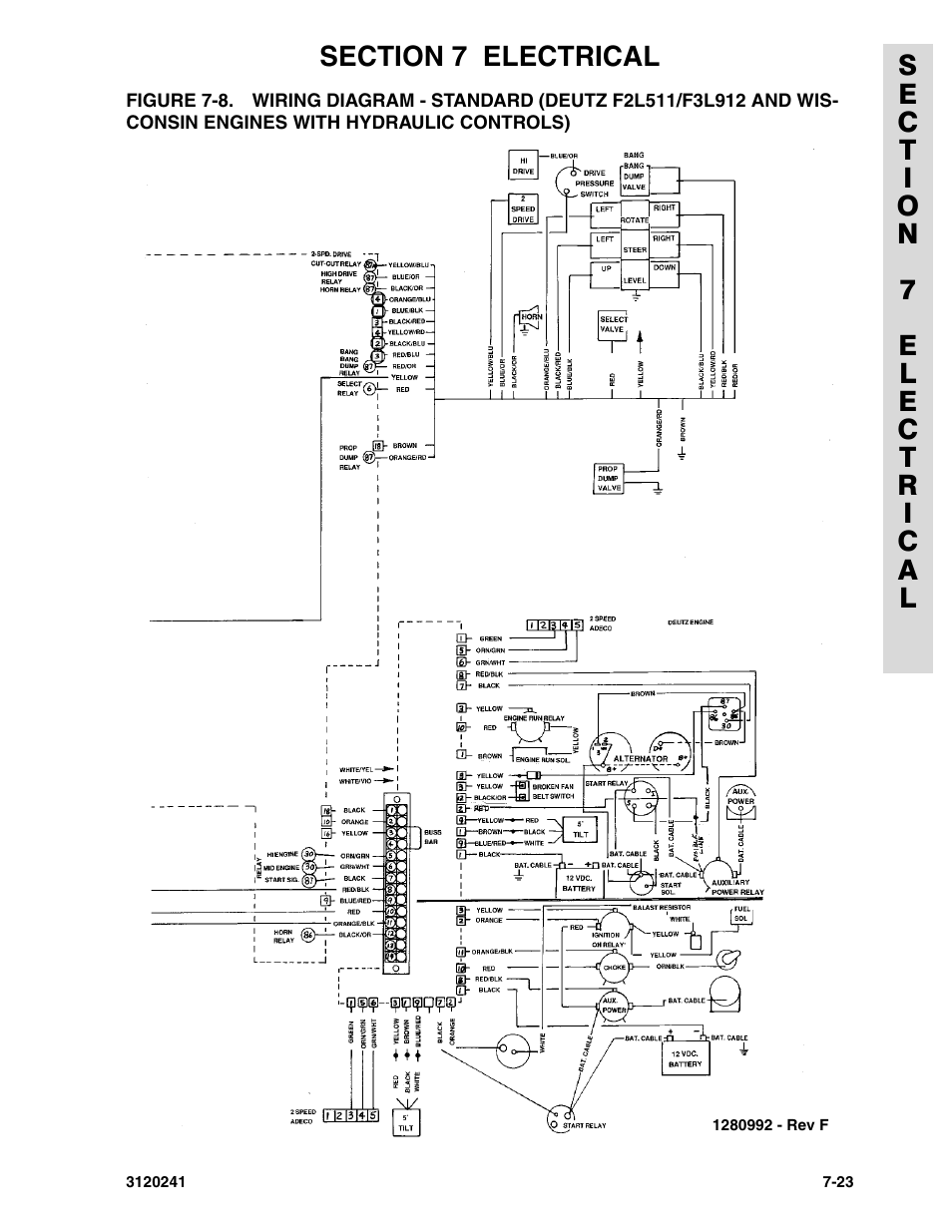 JLG 40H Parts Manual User Manual | Page 445 / 476