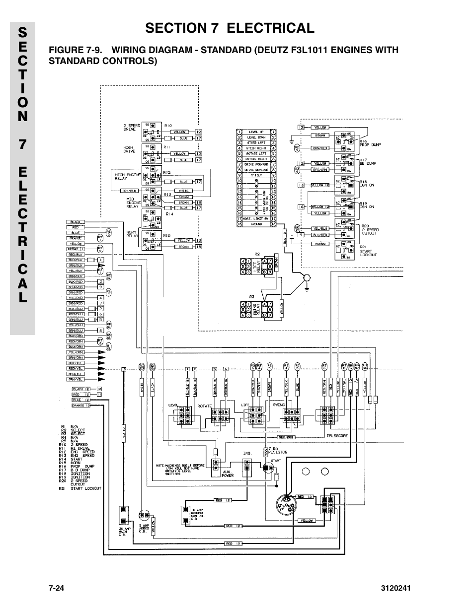 JLG 40H Parts Manual User Manual | Page 446 / 476