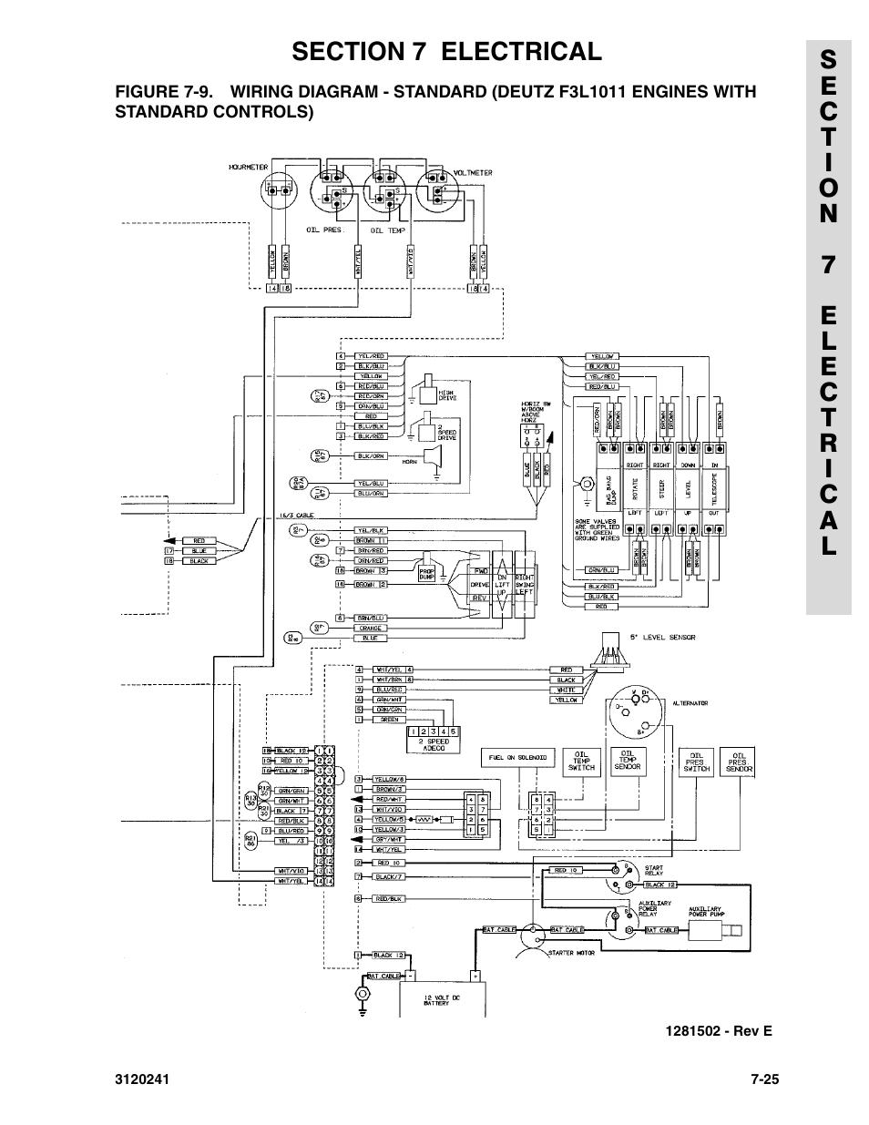 JLG 40H Parts Manual User Manual | Page 447 / 476