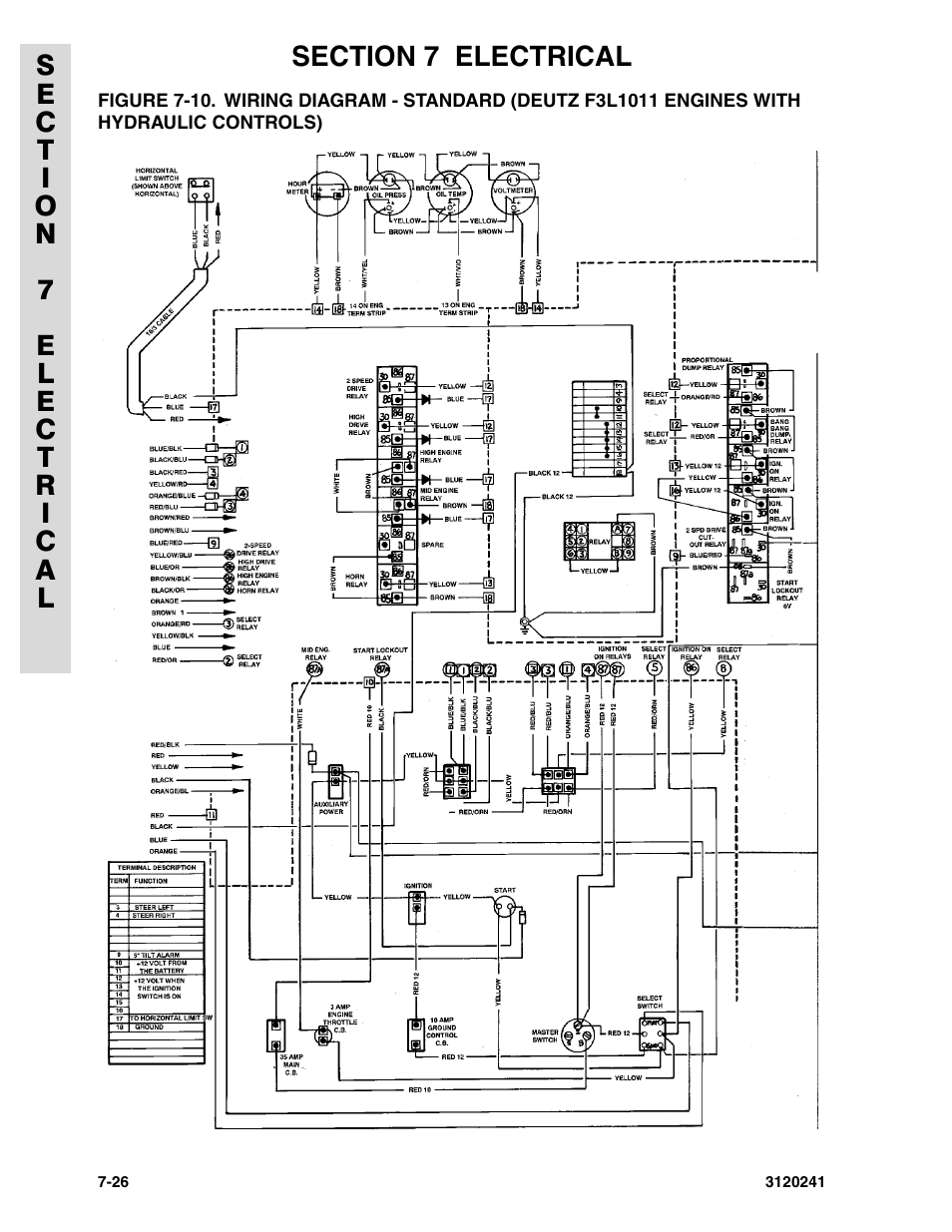 JLG 40H Parts Manual User Manual | Page 448 / 476